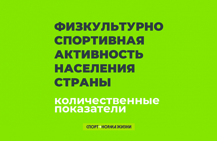 Физическая активность населения в цифрах 