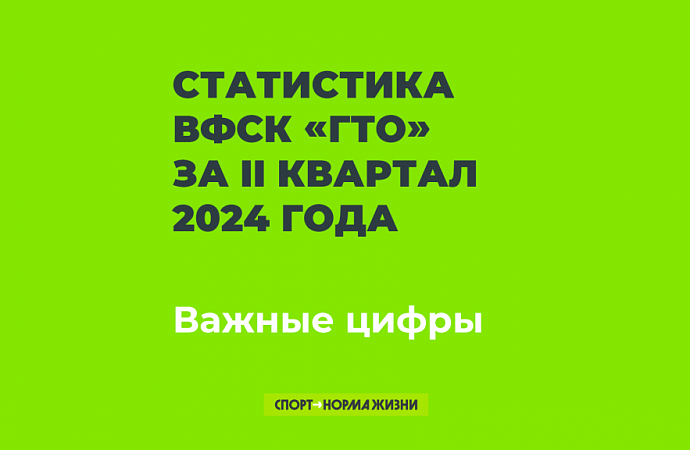 Статистика ВФСК «ГТО» за II квартал 2024 года